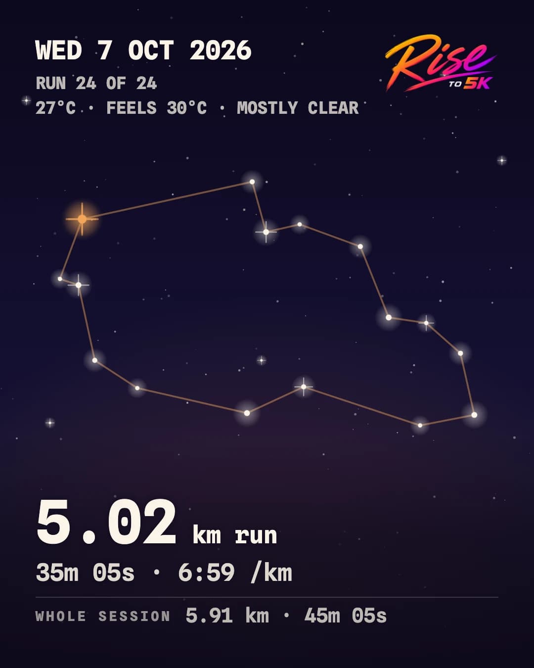 A share card from the app for run 24 of 24: the route drawn as a constellation, 5.02 km run in 35 minutes 5 seconds
